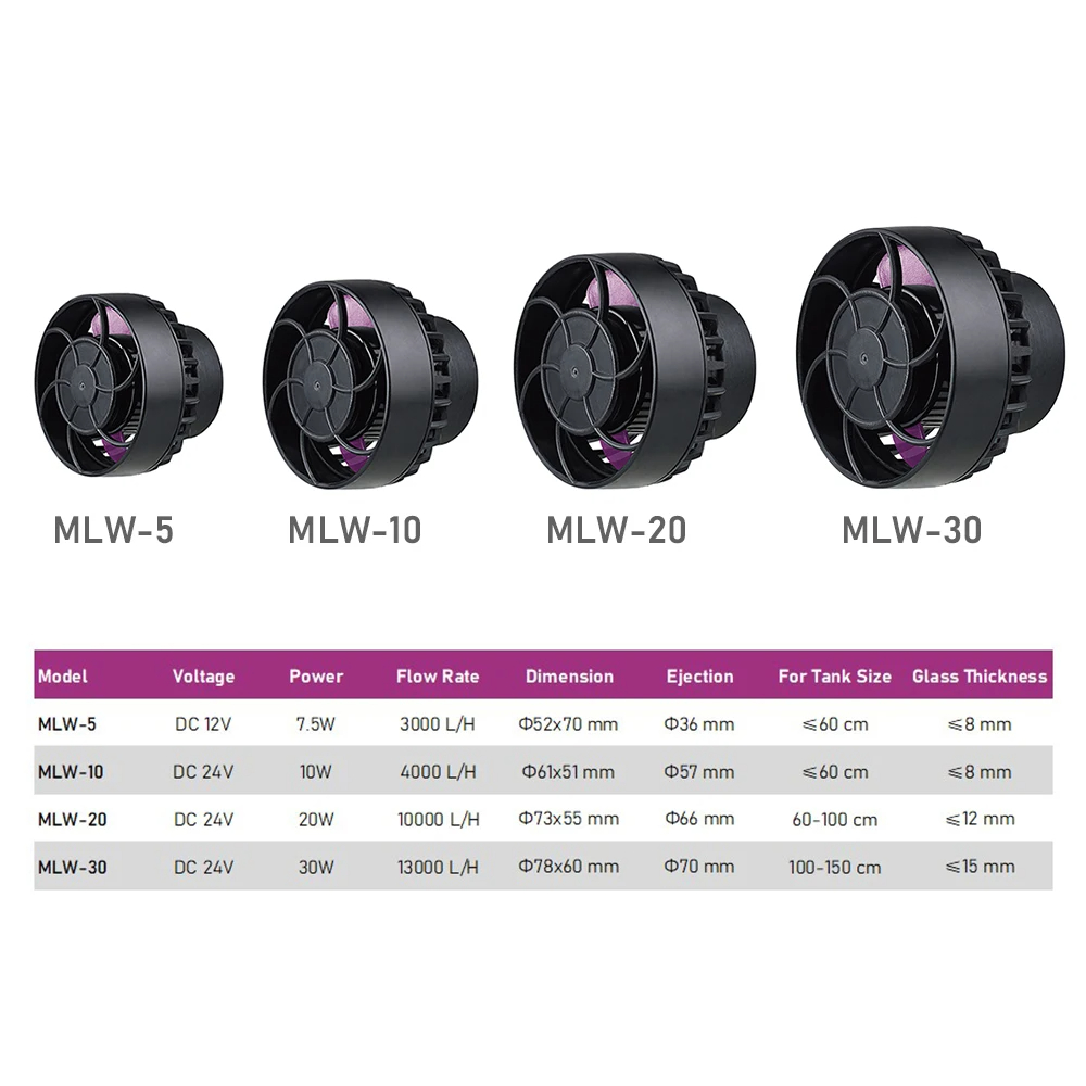 제바오 MLW 시리즈 수족관 웨이브메이커, 스마트 Wi - Marine Aquarium Water 리뷰 및 가격
